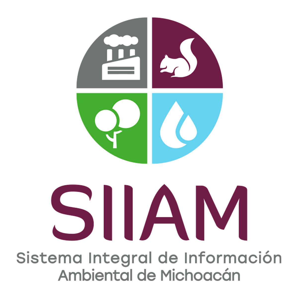 siiam mapa digital secma